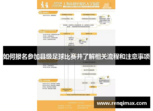 如何报名参加县级足球比赛并了解相关流程和注意事项