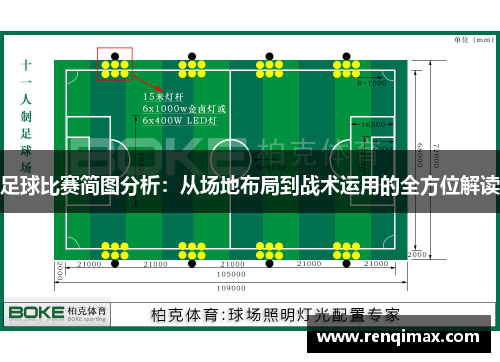 足球比赛简图分析：从场地布局到战术运用的全方位解读